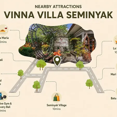 Vinna Villa Seminyak, Romantic Private Pool Villa-2